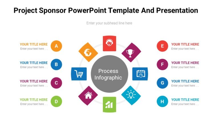 Project Sponsor PowerPoint Template And Presentation : 100% Editable PPTx