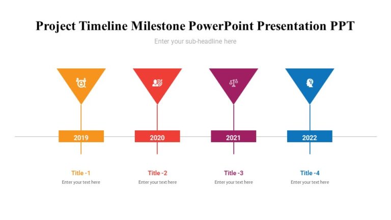 Project Timeline Milestone PowerPoint Presentation PPT : 100% Editable PPTx