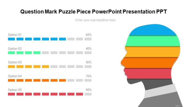 Question Mark Puzzle Piece PowerPoint Presentation PPT : 100% Editable PPTx