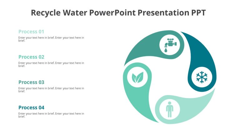 Recycle Water PowerPoint Presentation PPT : 100% Editable PPTx