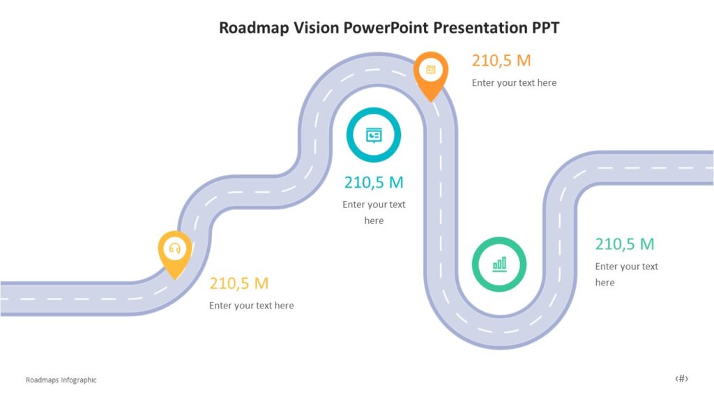 Roadmap Vision PowerPoint Presentation PPT : 100% Editable PPTx