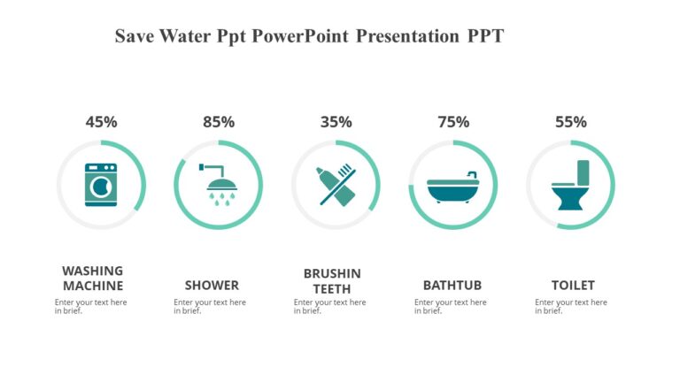 Save Water Ppt PowerPoint Presentation PPT : 100% Editable PPTx