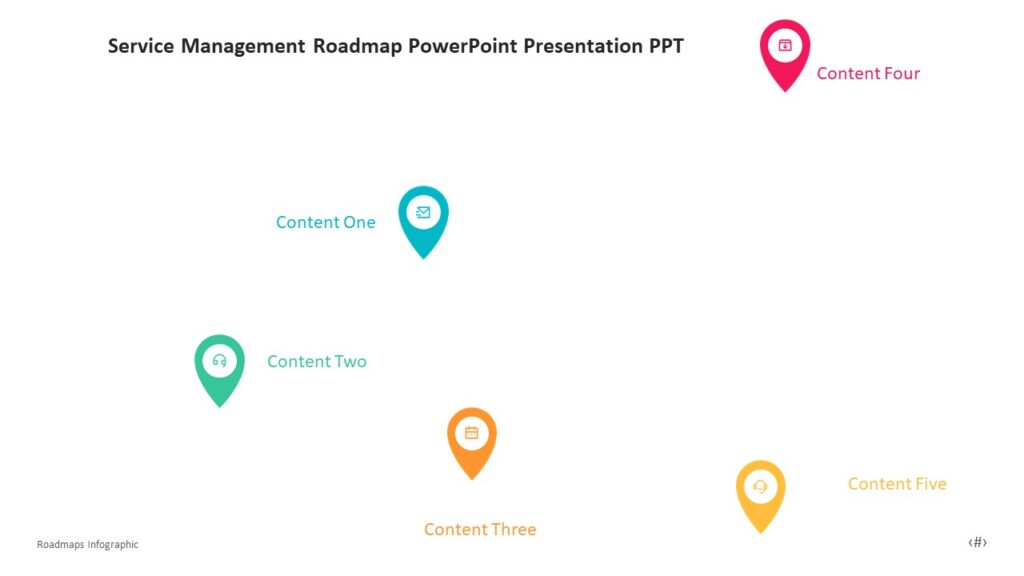 Service Management Roadmap PowerPoint Presentation PPT : 100% Editable PPTx