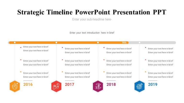 Strategic Timeline PowerPoint Presentation PPT : 100% Editable PPTx