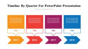Timeline By Quarter For PowerPoint Presentation : 100% Editable PPTx