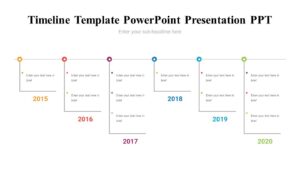 Timeline Template PowerPoint Presentation PPT : 100% Editable PPTx