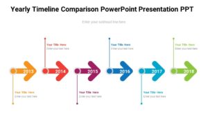 Yearly Timeline Comparison PowerPoint Presentation PPT : 100% Editable PPTx