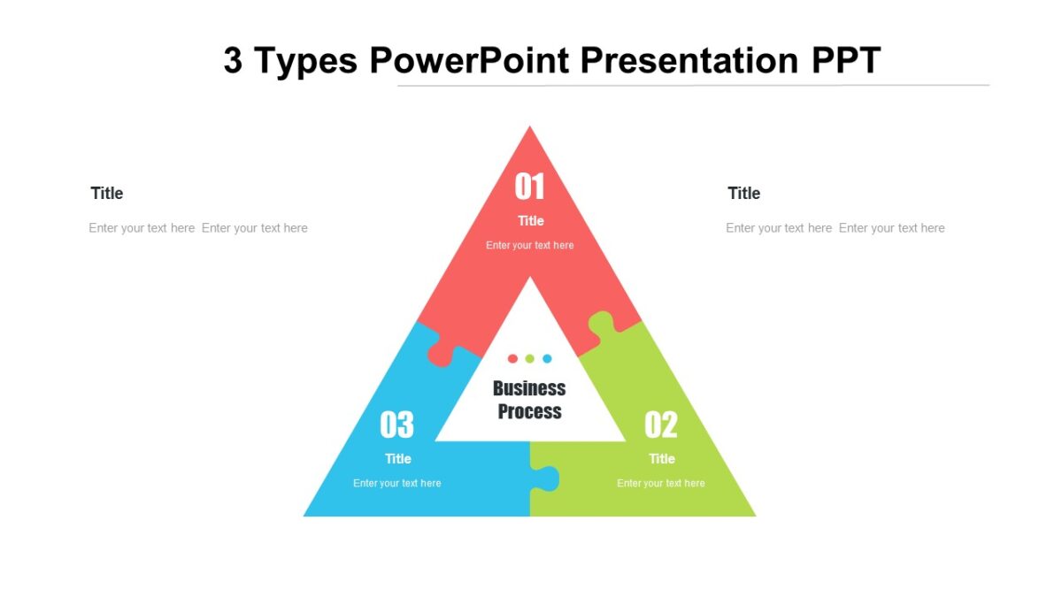 3 Types PowerPoint Presentation PPT - PPTUniverse