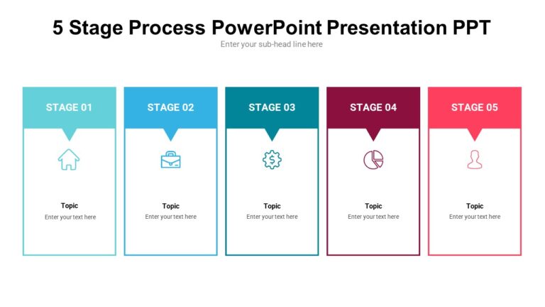 5 Stage Process PowerPoint Presentation PPT : 100% Editable PPTx