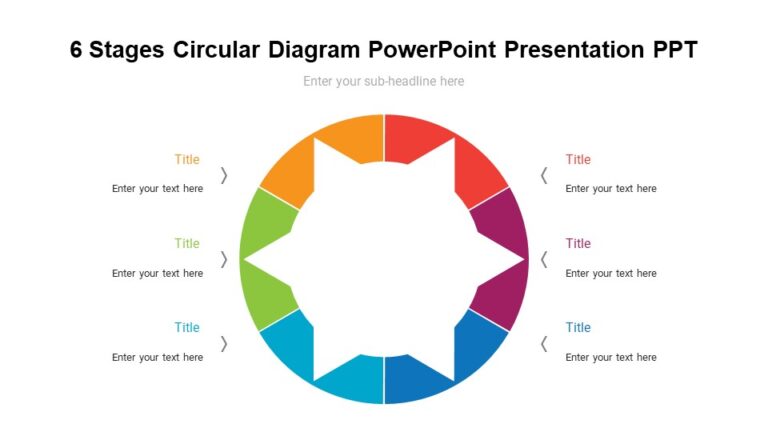 6 Stages Circular Diagram PowerPoint Presentation PPT : 100% Editable PPTx