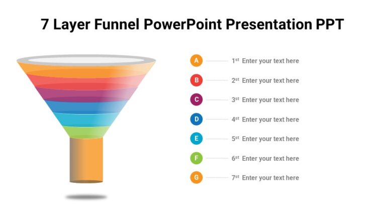 7 Layer Funnel PowerPoint Presentation PPT : 100% Editable PPTx