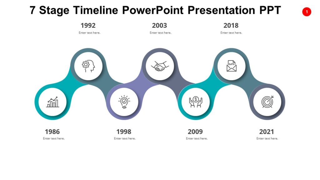 7 Stage Timeline PowerPoint Presentation PPT : 100% Editable PPTx