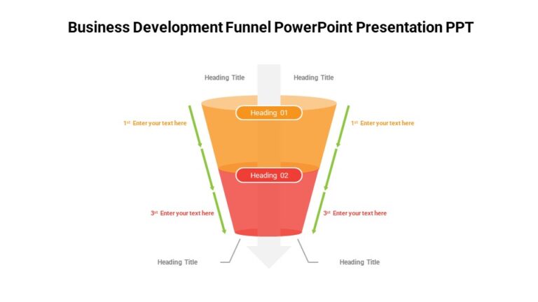 Business Development Funnel PowerPoint Presentation PPT : 100% Editable ...