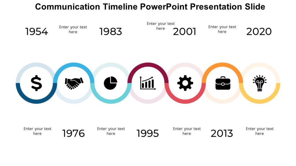 Communication Timeline PowerPoint Presentation Slide : 100% Editable PPTx