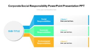 Corporate Social Responsibility PowerPoint Presentation PPT : 100% ...