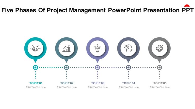 Five Phases Of Project Management PowerPoint Presentation PPT : 100% ...