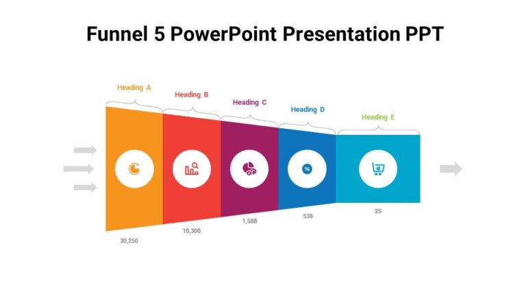 Funnel 5 PowerPoint Presentation PPT : 100% Editable PPTx