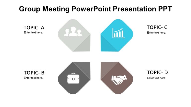 Group Meeting PowerPoint Presentation PPT : 100% Editable PPTx