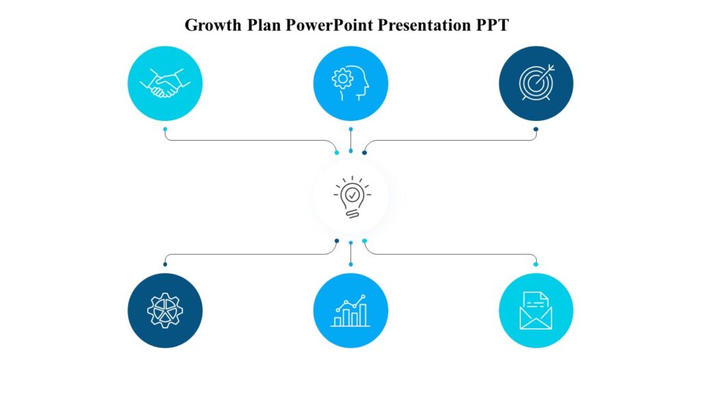 Growth Plan PowerPoint Presentation PPT : 100% Editable PPTx