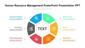 Human Resource Management PowerPoint Presentation PPT : 100% Editable PPTx