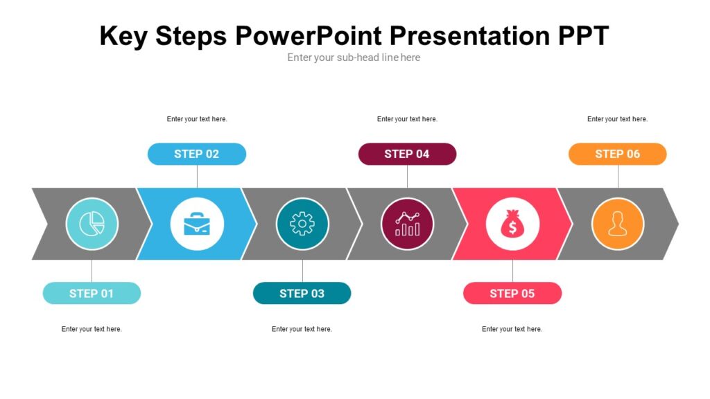 Key Steps PowerPoint Presentation PPT : 100% Editable PPTx