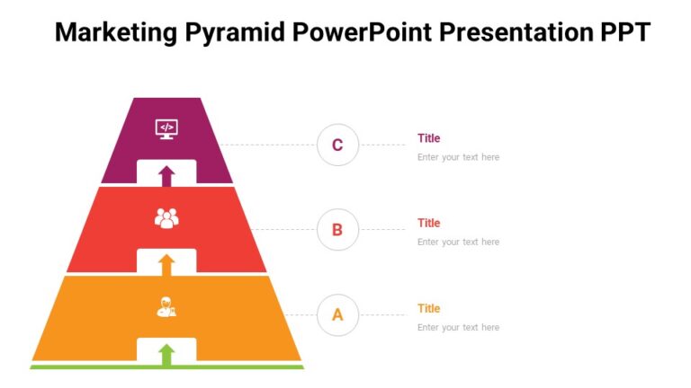 Marketing Pyramid PowerPoint Presentation PPT : 100% Editable PPTx