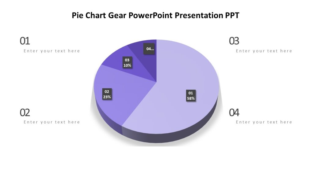 Pie Chart Gear PowerPoint Presentation PPT : 100% Editable PPTx