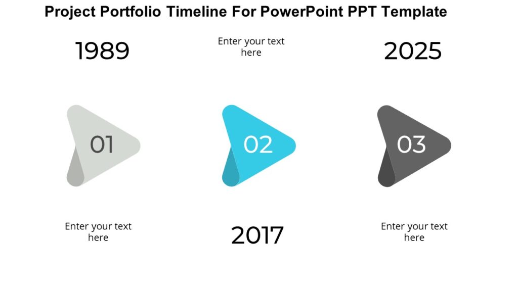 Project Portfolio Timeline For PowerPoint PPT Template : 100% Editable PPTx