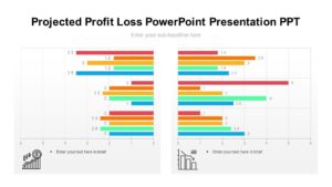 Projected Profit Loss PowerPoint Presentation PPT : 100% Editable PPTx
