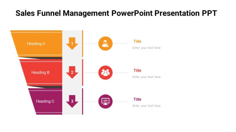 Sales Funnel Management PowerPoint Presentation PPT : 100% Editable PPTx