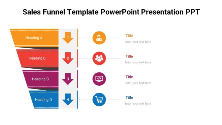 Sales Funnel Template PowerPoint Presentation PPT : 100% Editable PPTx