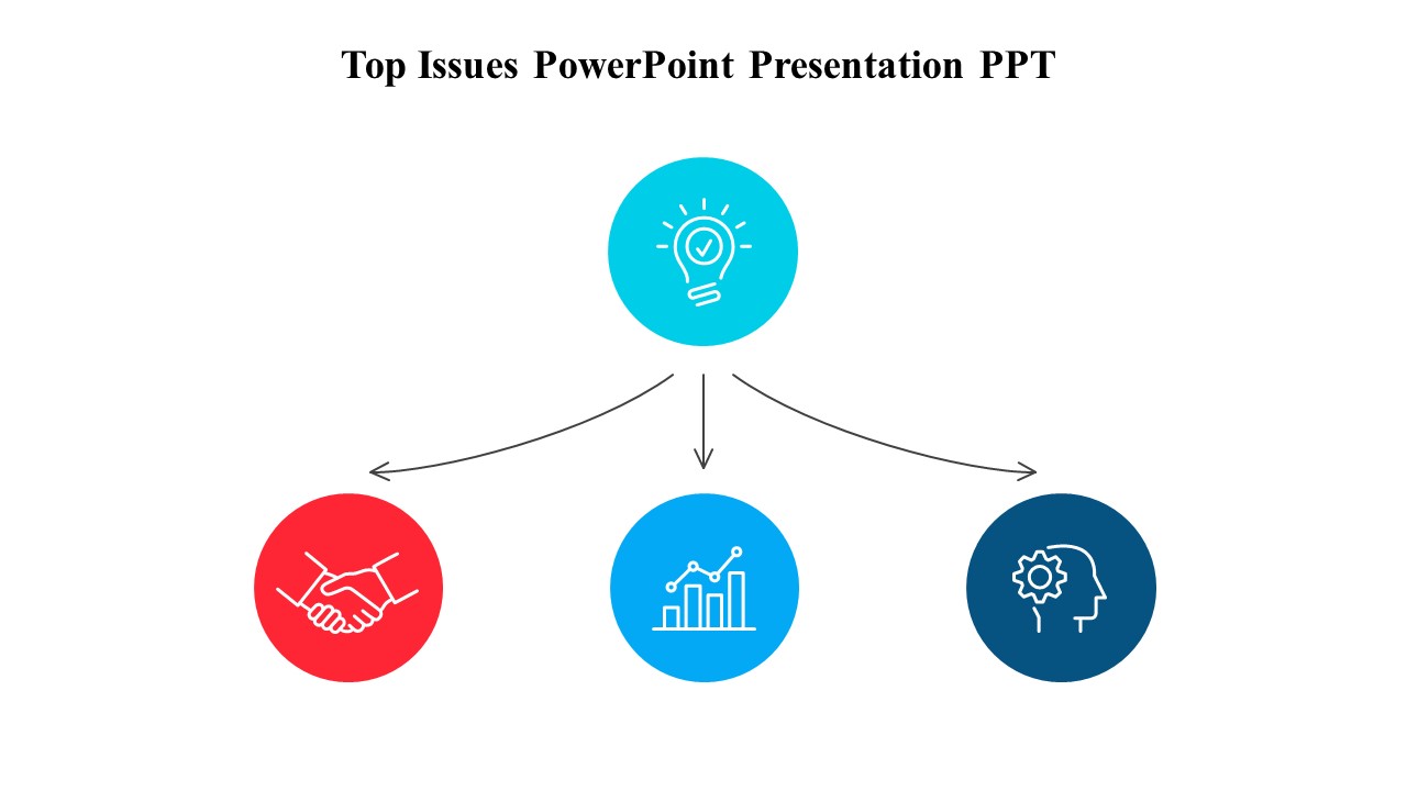 Top Issues PowerPoint Presentation PPT - PPTUniverse