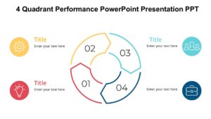 4 Quadrant Performance PowerPoint Presentation PPT : 100% Editable PPTx
