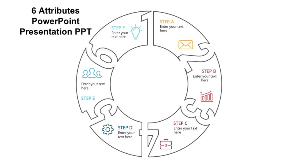 6 Attributes PowerPoint Presentation PPT : 100% Editable PPTx