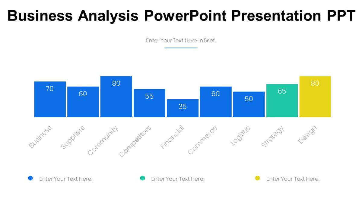Business Analysis PowerPoint Presentation PPT - PPTUniverse