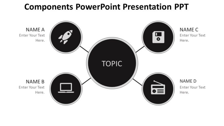 Components PowerPoint Presentation PPT : 100% Editable PPTx