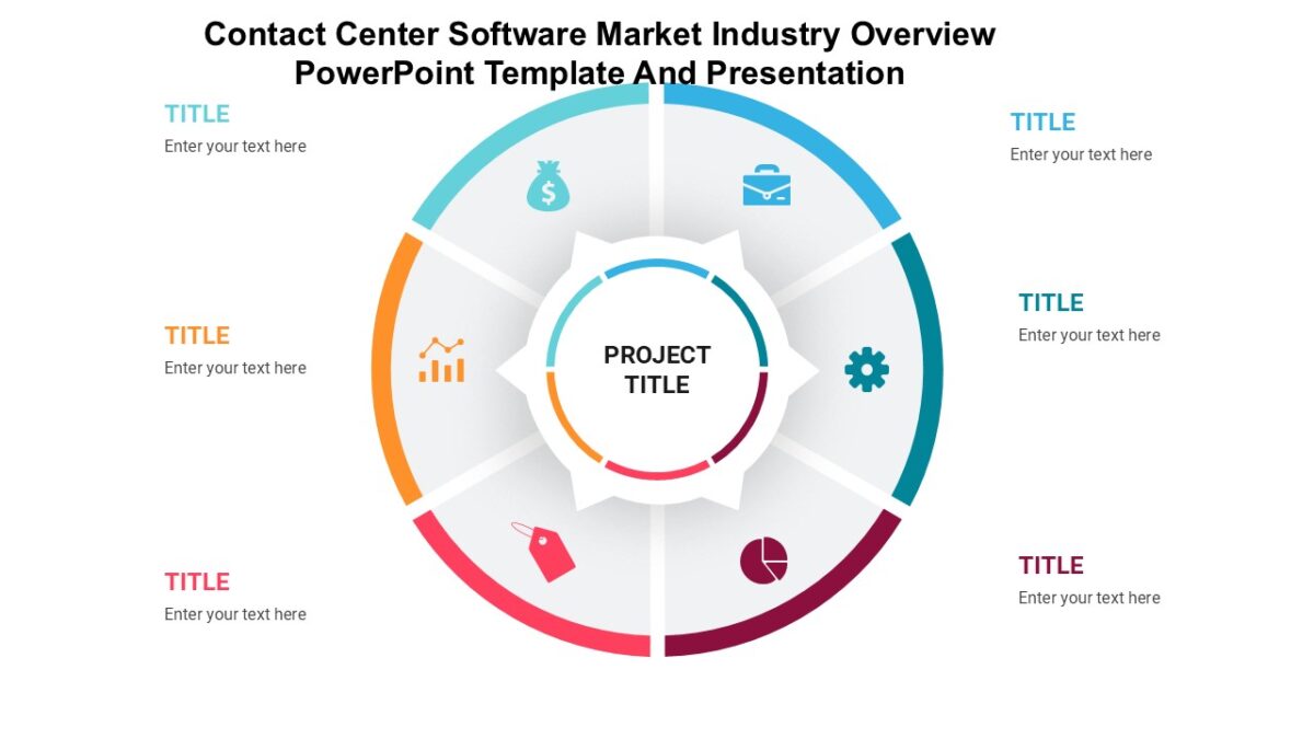 Contact Center Software Market Industry Overview PowerPoint Template ...