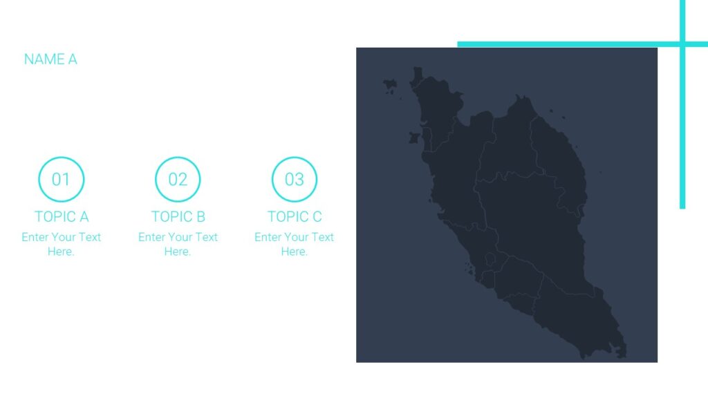 Country Dashboard PowerPoint Presentation PPT : 100% Editable PPTx