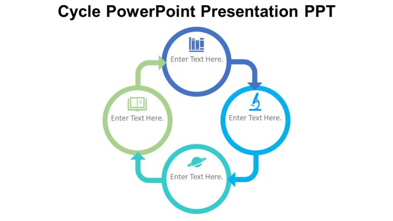 Cycle Powerpoint Layout Cycle PowerPoint Presentation PPT : 100% Editable PPTx
