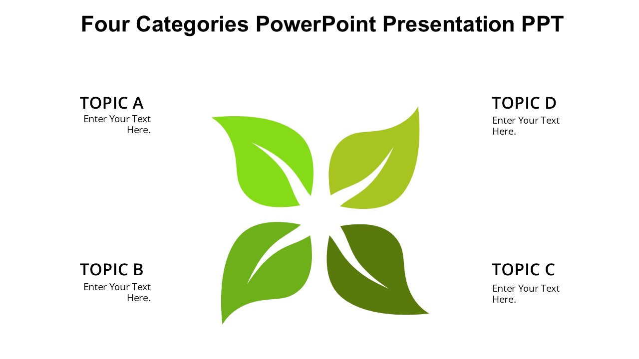 Four Categories PowerPoint Presentation PPT - PPTUniverse