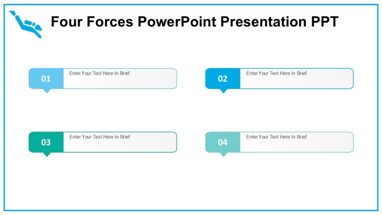 Four Forces PowerPoint Presentation PPT : 100% Editable PPTx