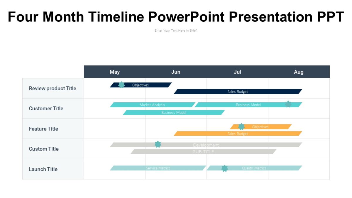 Four Month Timeline PowerPoint Presentation PPT : 100% Editable PPTx