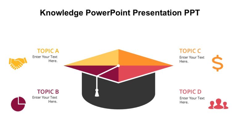 Knowledge PowerPoint Presentation PPT : 100% Editable PPTx
