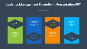 Logistics Management PowerPoint Presentation PPT : 100% Editable PPTx