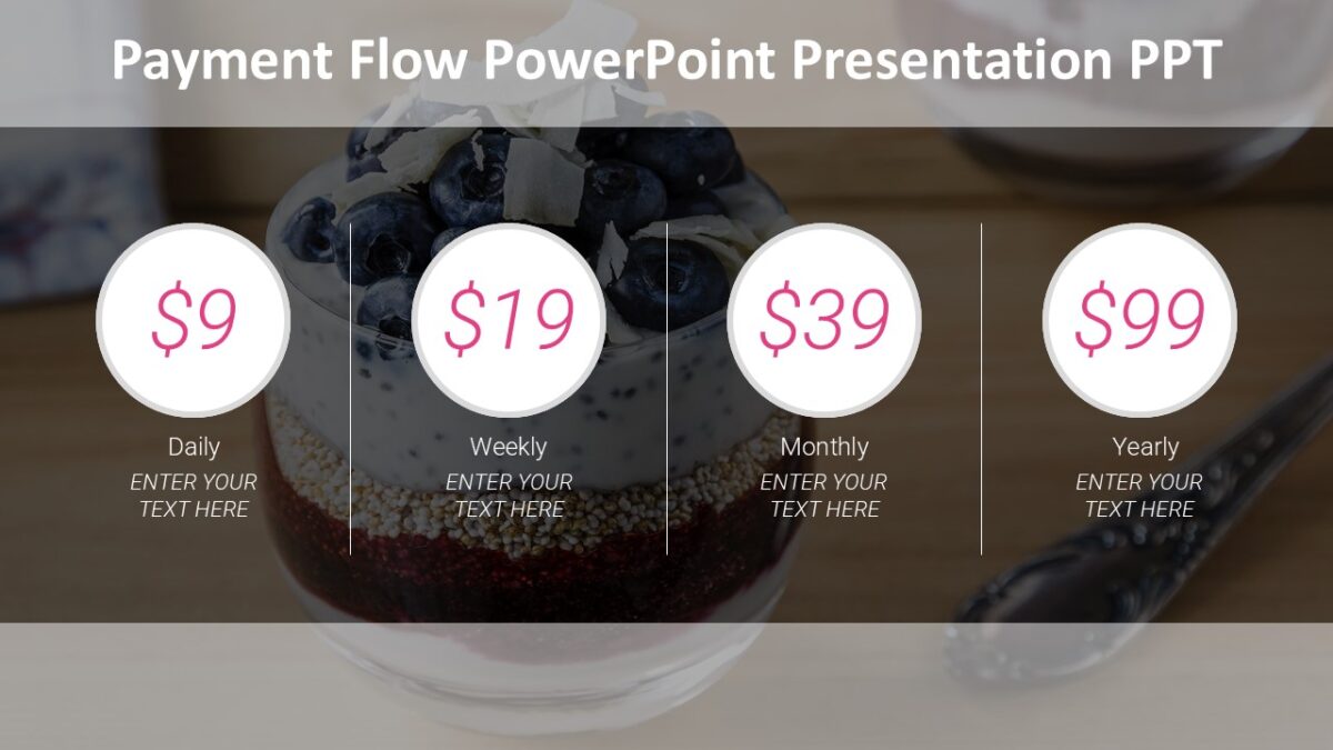 Payment Flow PowerPoint Presentation PPT : 100% Editable PPTx