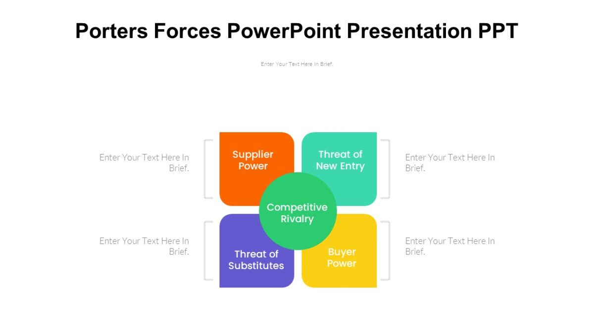 Porters Forces PowerPoint Presentation PPT - PPTUniverse