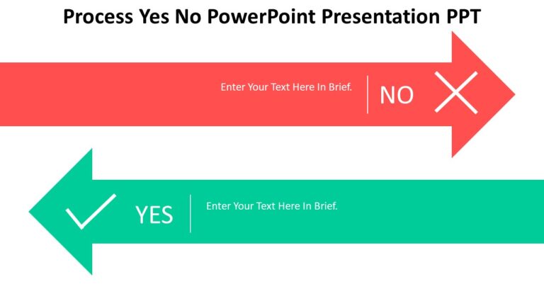 Process Yes No PowerPoint Presentation PPT : 100% Editable PPTx