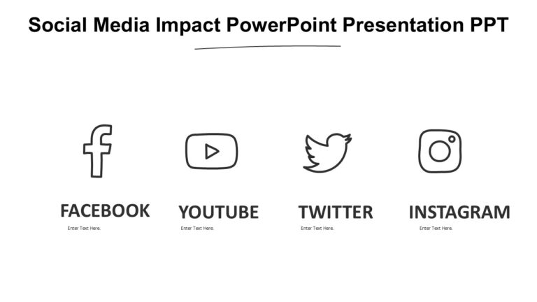 Social Media Impact PowerPoint Presentation PPT : 100% Editable PPTx