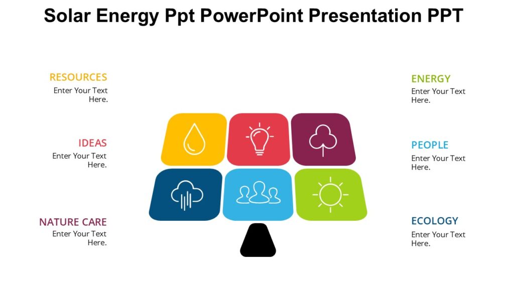 Solar Energy Ppt PowerPoint Presentation PPT : 100% Editable PPTx