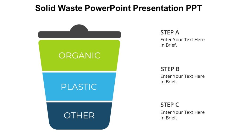 Solid Waste PowerPoint Presentation PPT : 100% Editable PPTx